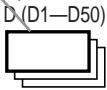 BOSS BR-1180 - Suvol du guide rythmique - 7
