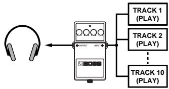 BOSS BR-1180 - Changer le point d'insertion - 5