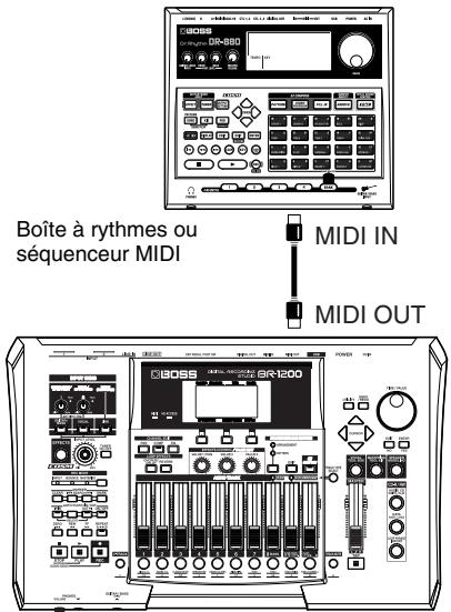 BOSS BR-1200 CD - Synchronisation d'un appareil MIDI avec la fonction rythmique (MIDI clock) - 1