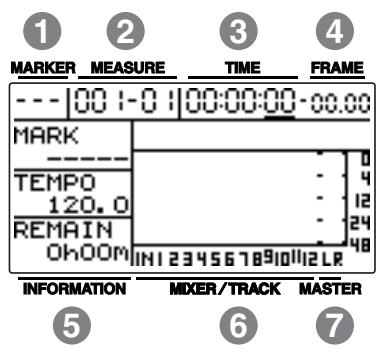 BOSS BR-1200 CD - Écran - 1
