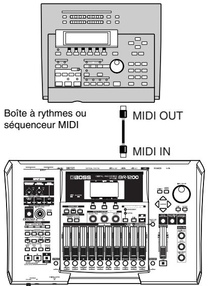 BOSS BR-1200 CD - Synchronisation d'un appareil MIDI sur base d'un code enregistré avec le br-1200cd (sync track) - 1