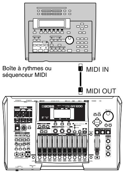 BOSS BR-1200 CD - Synchronisation d'un appareil MIDI sur base d'un code enregistré avec le br-1200cd (sync track) - 4