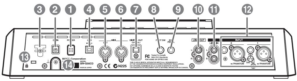 BOSS BR-1200 CD - Vumètre master - 1