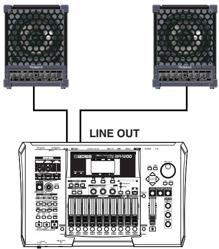 BOSS BR-1200 CD - Connexion d'enceintes externes - 1