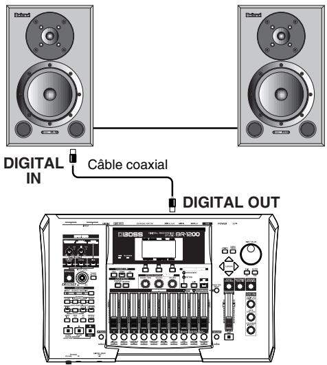 BOSS BR-1200 CD - Connexion d'enceintes externes - 2