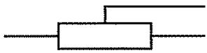 BOSS BR-532 - Déréglage - 2