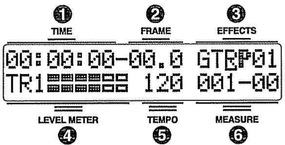 BOSS BR-532 - Écran - 1
