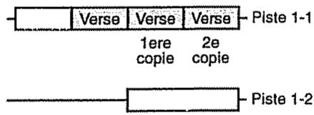 BOSS BR-532 - Augmentation du nombre de répétitions d'un refrain (verse) - 3