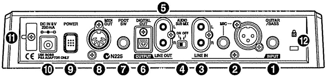 BOSS BR-532 - TEMPO - 1