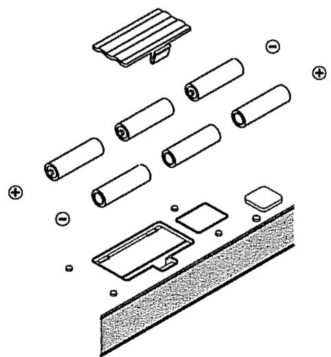 BOSS BR-532 - Insertion des piles - 1