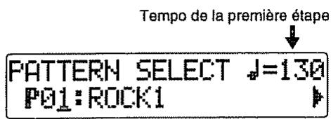 BOSS BR-532 - Sélection d'un pattern - 1