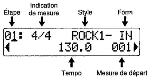 BOSS BR-532 - Création de patterns - 1