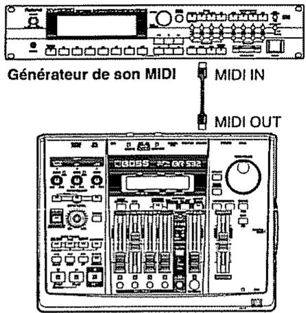 BOSS BR-532 - Utilisation d'une unité MIDI externe pour assurer le guide rythmique - 1