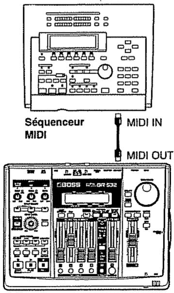BOSS BR-532 - Synchronisation de l'unité externe sur le br-532 - 1