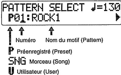 BOSS BR-532 - Sélection du motif rythmique - 2