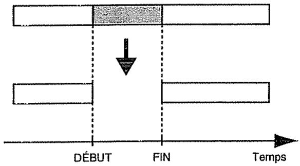 BOSS BR-532 - Effacement par repérage temporel (TIME) - 1
