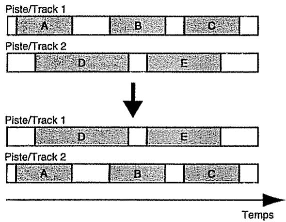 BOSS BR-532 - Échange de pistes (track exchange) - 1