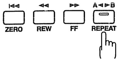 BOSS BR-532 - Valider le point de départ du bouclage (a) - 1