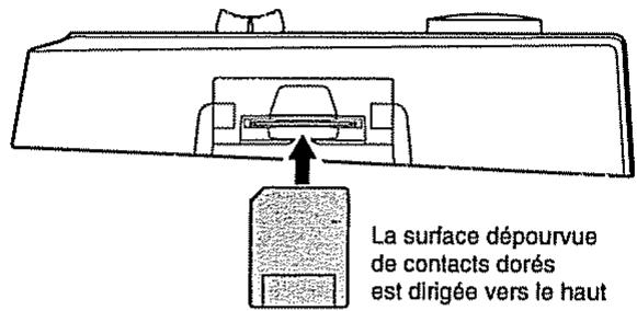 BOSS BR-532 - Utilisation des cartes-mémoires - 1