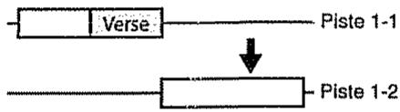BOSS BR-532 - Augmentation du nombre de répétitions d'un refrain (verse) - 2