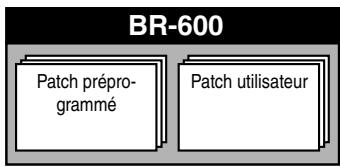 BOSS BR-600 - Patches de morceau (s) - 1