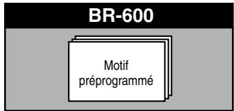 BOSS BR-600 - Motifs de morceau (s) - 1