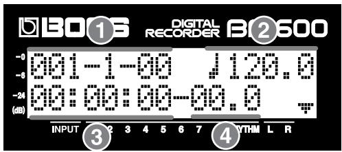 BOSS BR-600 - Écran - 1