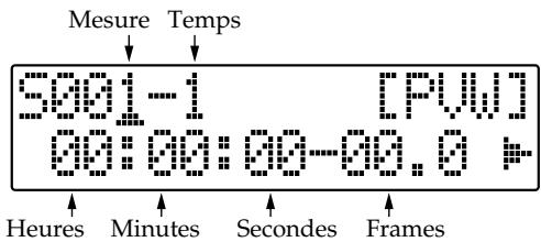 BOSS BR-600 - Début - 1