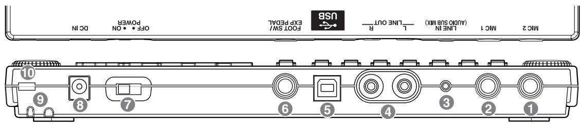 BOSS BR-600 - Bouton d'éjection - 2