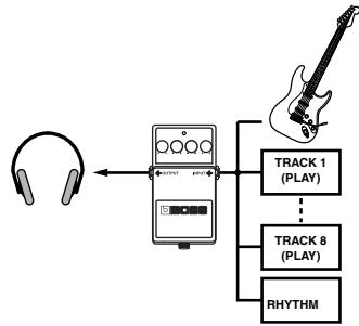 BOSS BR-600 - Changer le mode d'utilisation des effets d'insertion - 6