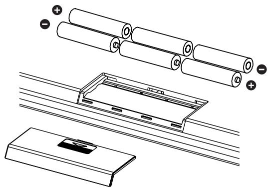 BOSS BR-600 - Insertion de piles - 1