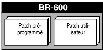 BOSS BR-600 - Patch de morceau (s) (song) - 1