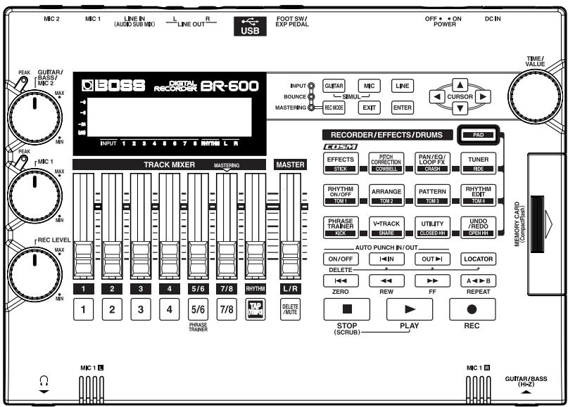 BOSS BR-600 - Conventions en vigueur dans ce manuel - 1