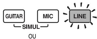 BOSS BR-600 - Si INPUT SELECT [LINE] ou [SIMUL] est allumé - 1