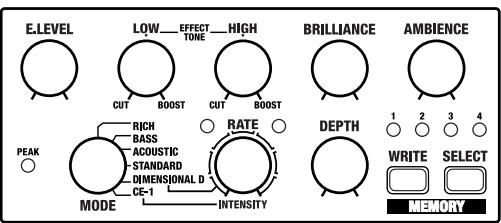 BOSS CE-20 - CE-1 (mémoire 4) - 2