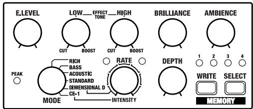 BOSS CE-20 - CE-1 (mémoire 4) - 6