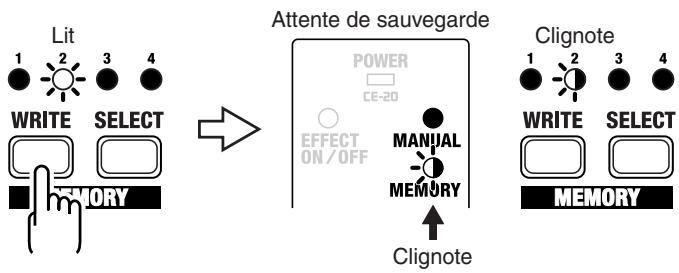 BOSS CE-20 - Éditer et sauvegarder les réglages d'un son déjà sauvegardé en mode "MEMORY - 3