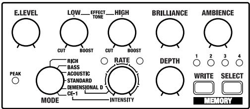 BOSS CE-20 - CE-1 (mémoire 4) - 4