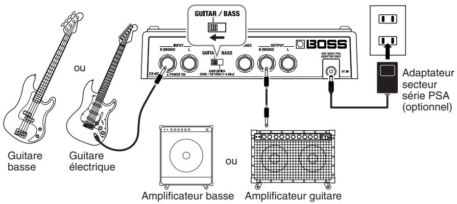 BOSS CE-20 - Insertion des piles - 3