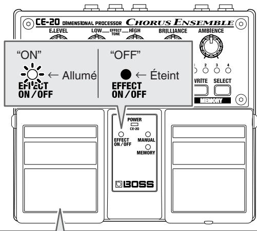 BOSS CE-20 - Utilisation de la pédale EFFECT on/off - 1