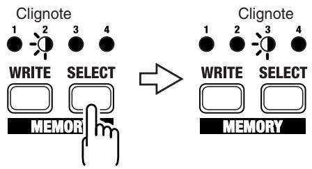 BOSS CE-20 - Appuyez sur le bouton SELECT afin de sélectionner le numéro de la mémoire de destination de la sauvegarde des réglages. - 1