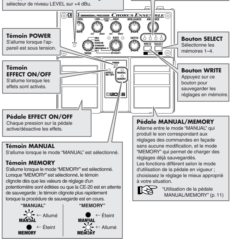 BOSS CE-20 - Témoins de nombres de mémoire MEMORY (1-4) - 1