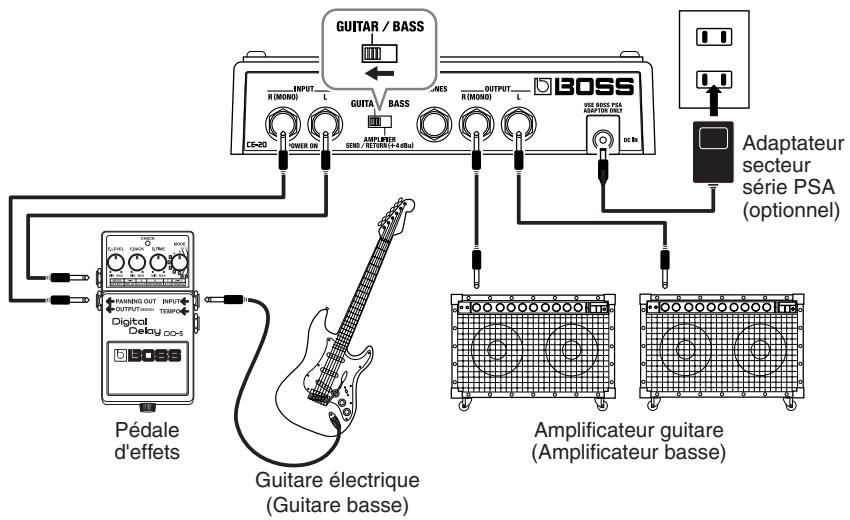 BOSS CE-20 - Insertion des piles - 5