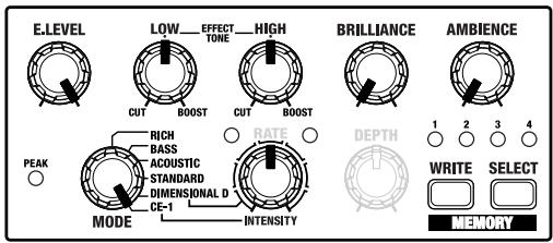 BOSS CE-20 - CE-1 (mémoire 4) - 1