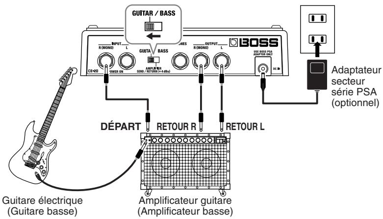 BOSS CE-20 - Connexion au départ/retour d'effet de l'ampli guitare/basse - 2