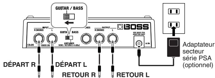BOSS CE-20 - Départ d'effet stéréo/retour d'effet stéréo - 1