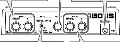 BOSS CE-20 - Embase DC IN - 1