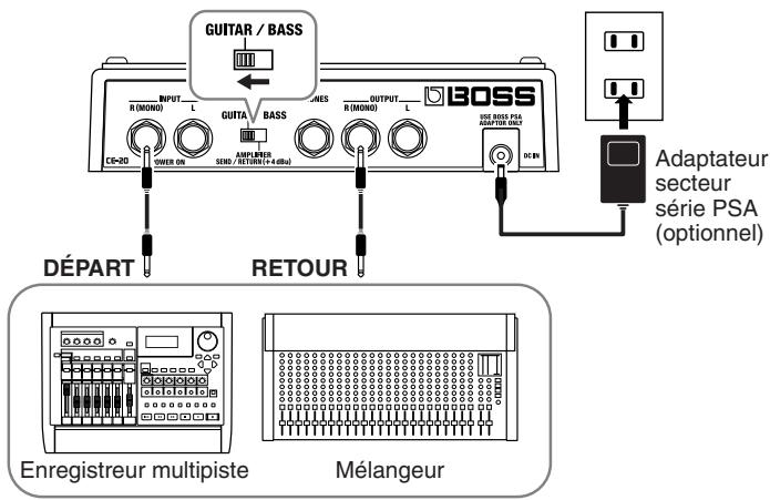 BOSS CE-20 - Connexion au départ/retour d'effet d'un enregistreur multipiste ou d'un mélangeur - 1