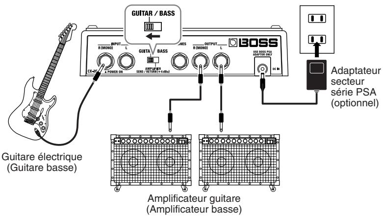BOSS CE-20 - Insertion des piles - 4