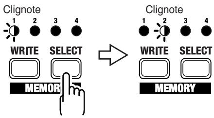 BOSS CE-20 - Sauvegarder les réglages d'un son efficaces en mode "MANUAL - 3